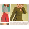 Knitting the Perfect Fit - Melissa Leapman